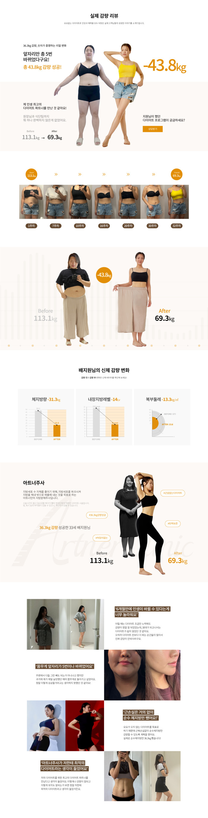 아트너주사 -43.8kg 성공스토리